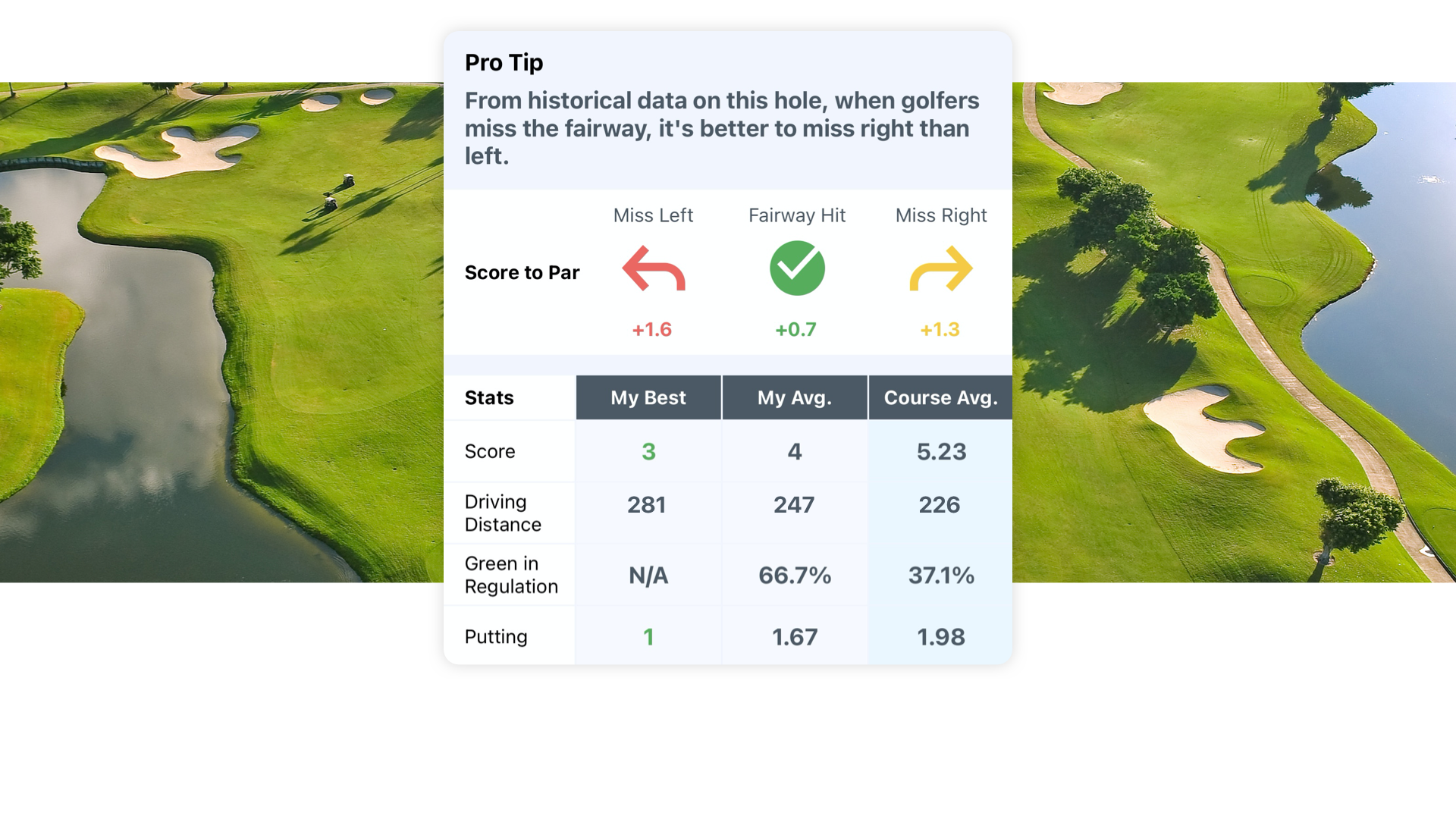 Blog Course Preview Tee Shot Planner   Hole Insights 3